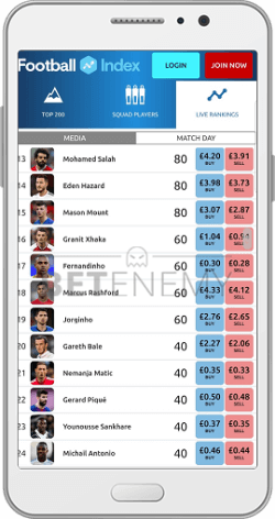 Football Index Mobile App For Android & IOS - Download And Install 2023