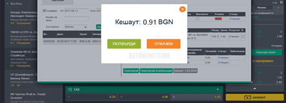 изискване на печалба и затваряне на залог