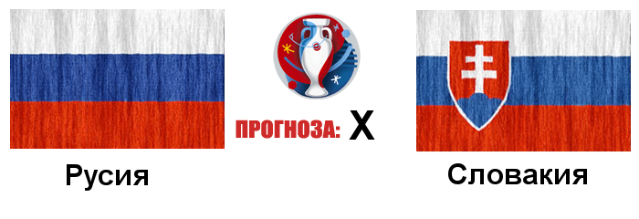 Русия срещу Словакия - Евро 2016