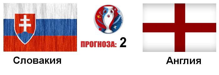 Словакия срещу Англия - прогноза Евро 2016