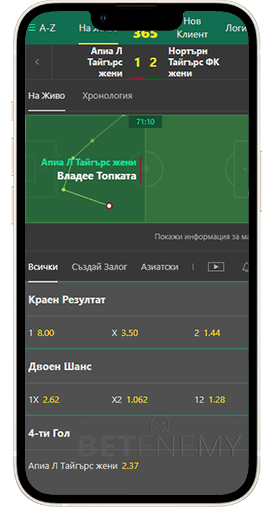 bet365 iOS Футбол на Живо