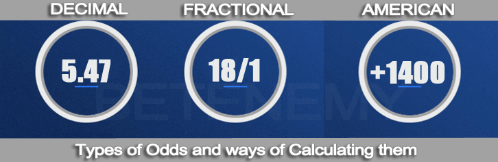 odds-vs-probability-definition-explanation-calculation-examples